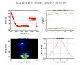 221_20080118_070006UT_s.png