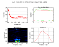 221_20080118_070648UT_s.png