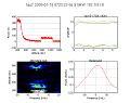 221_20080118_072324UT_s.png