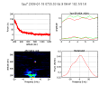 221_20080118_073554UT_s.png