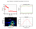 221_20080118_080848UT_s.png