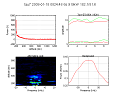 221_20080118_082448UT_s.png