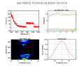 221_20080118_082542UT_s.png