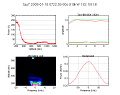 221_20080118_072260UT_s.png